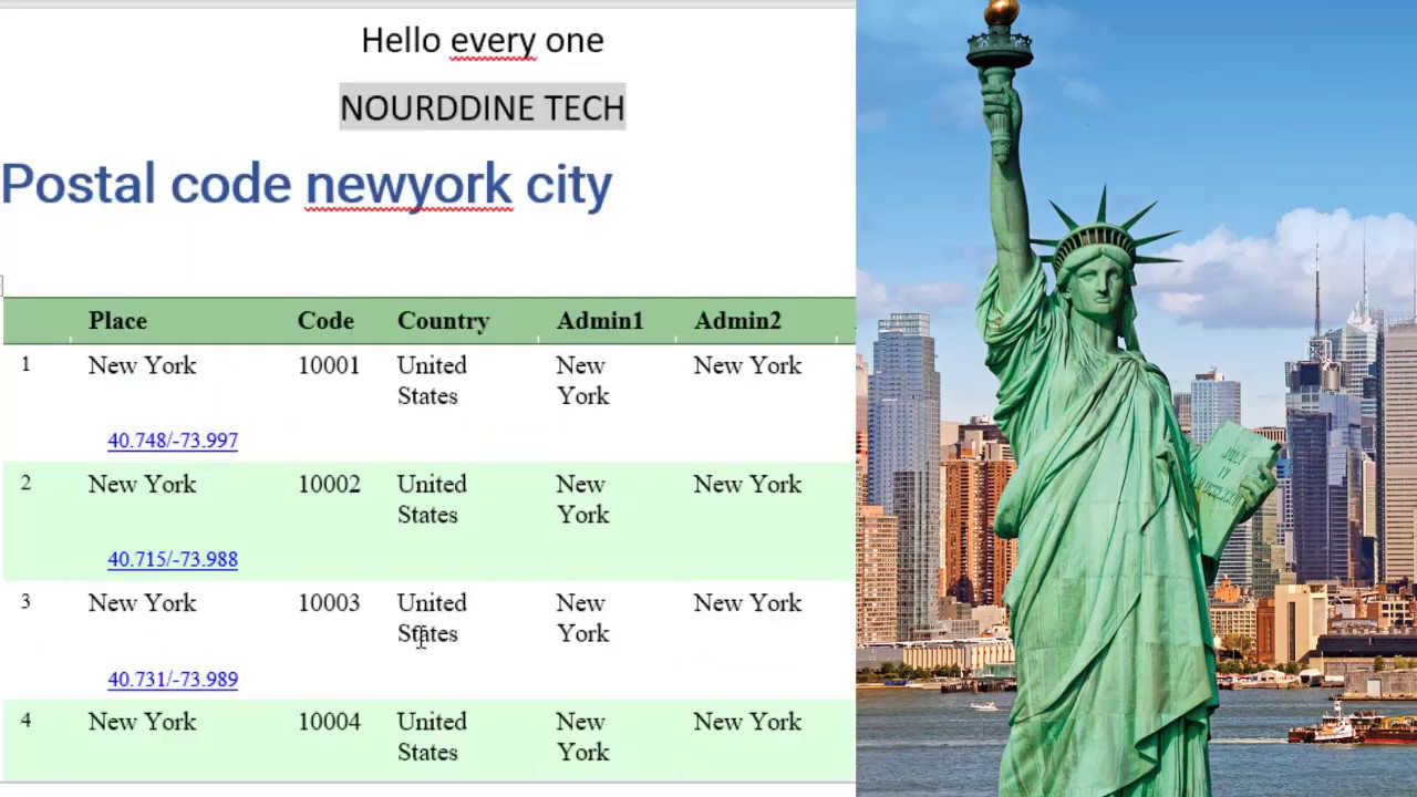 new york postal code zip usa united states