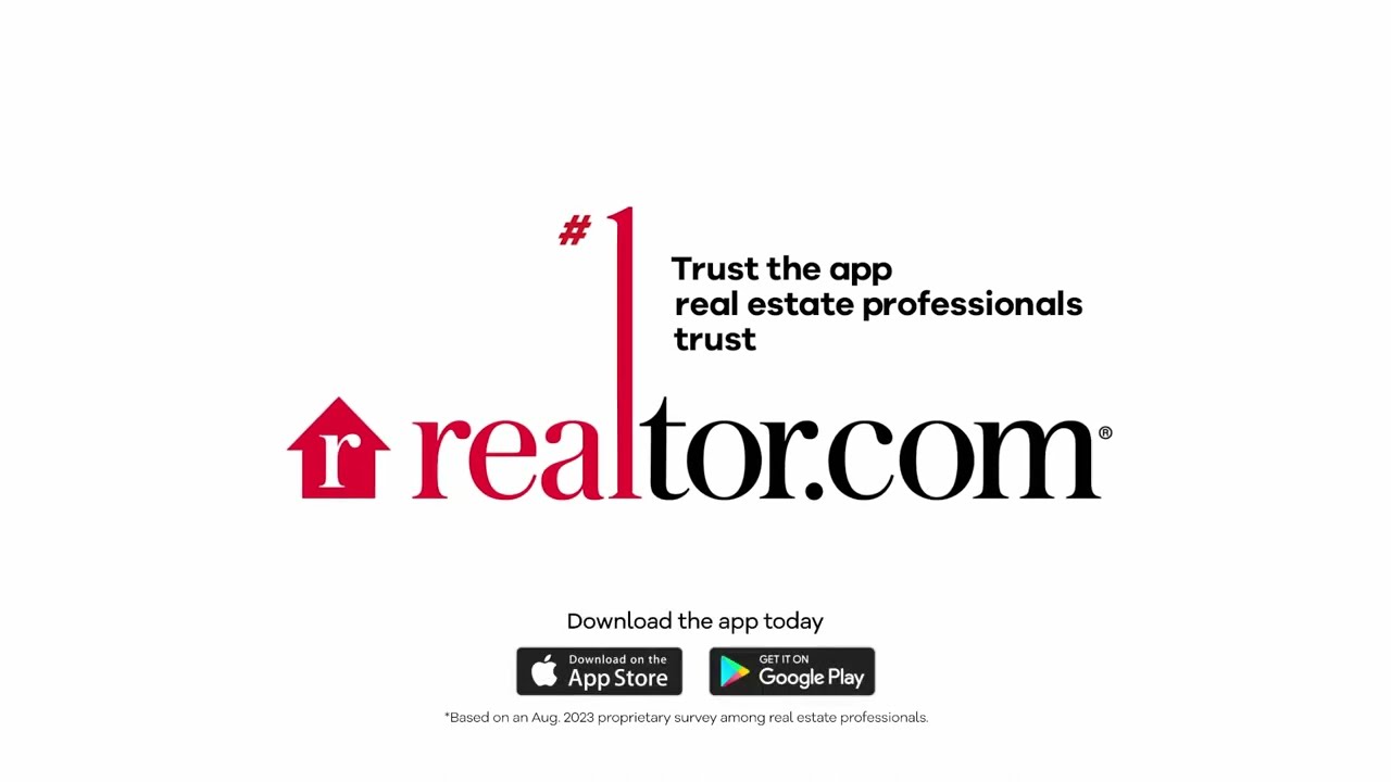 RealListings