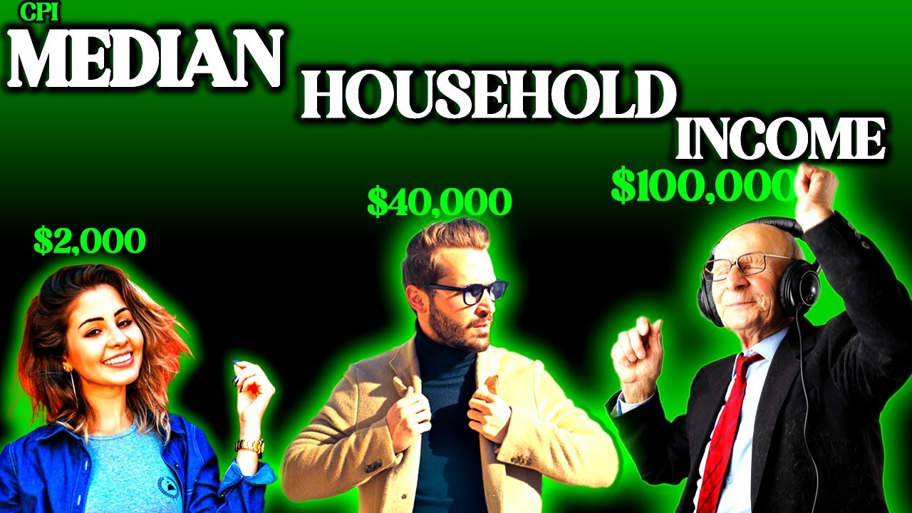 The Surprising Truth About Median Household Income