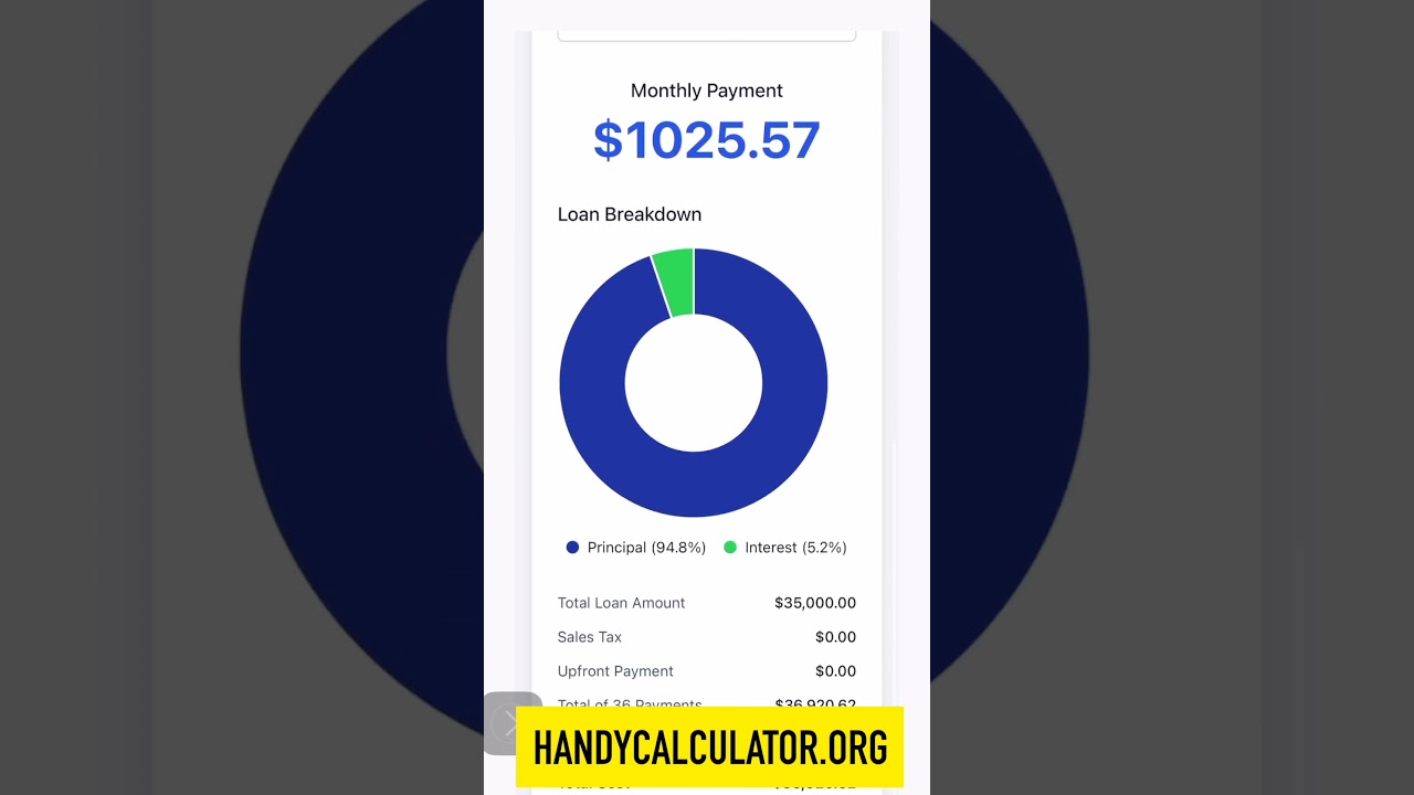 🚗 Auto Loan Calculator 🚗