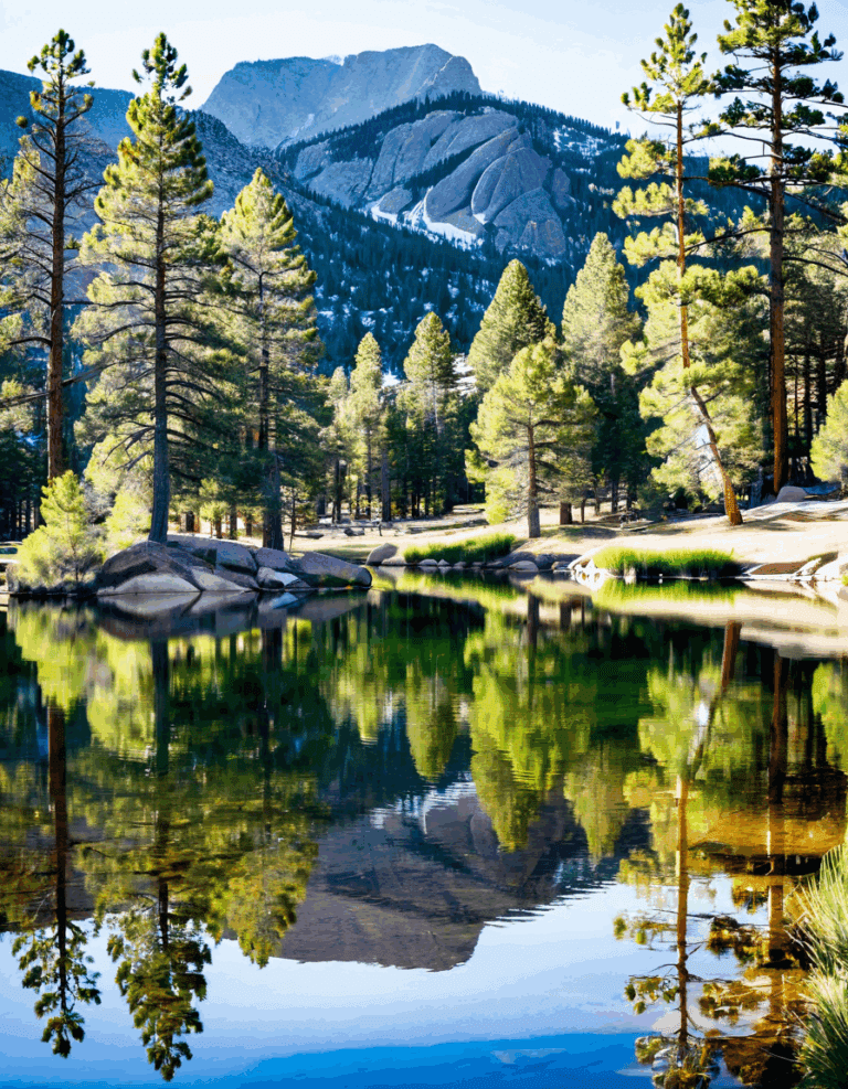 estes park co