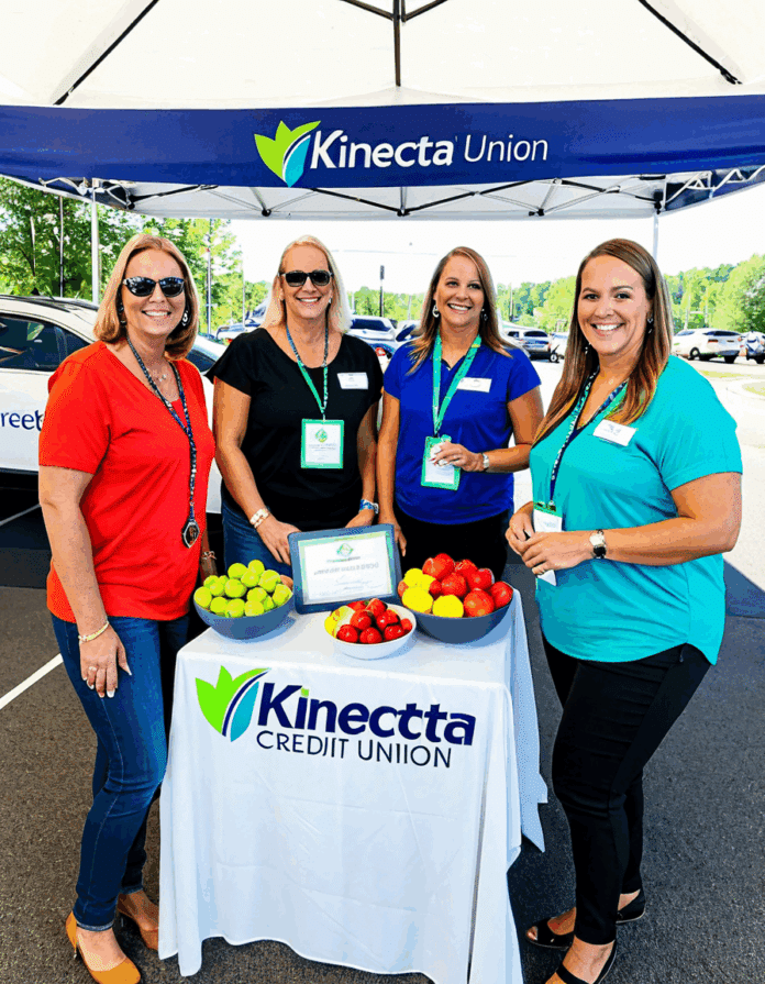 kinecta federal credit union